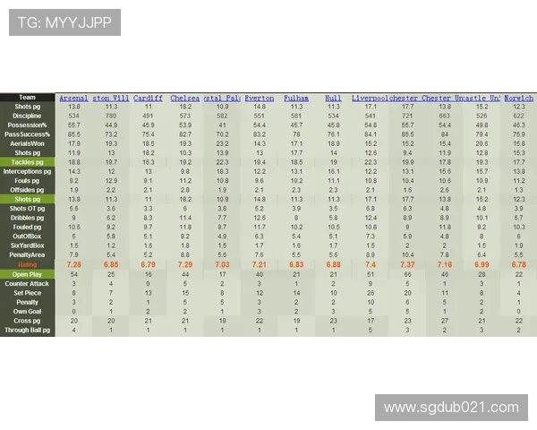 法甲球队主客场数据统计及不同场地表现差异分析