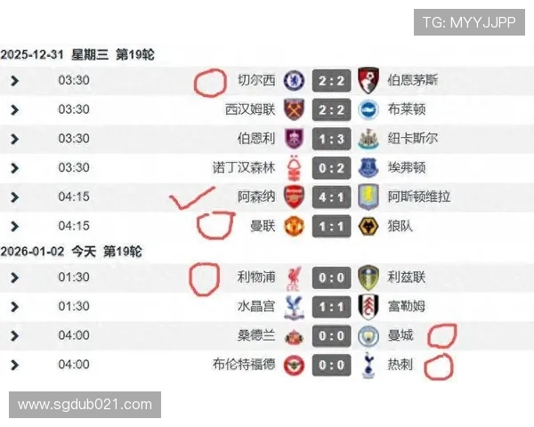 英超全部球队详细介绍