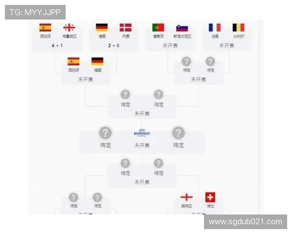 西甲联赛怎么安排赛程：西甲联赛赛程的安排方式与时间表